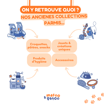Coffret Mystère Matoo