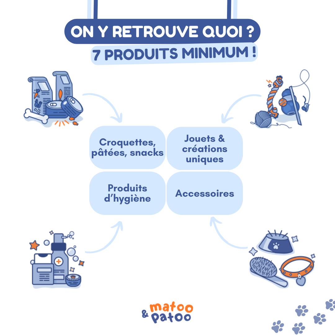 L'offre Complice Patoo - 3, 6 ou 12 mois de box